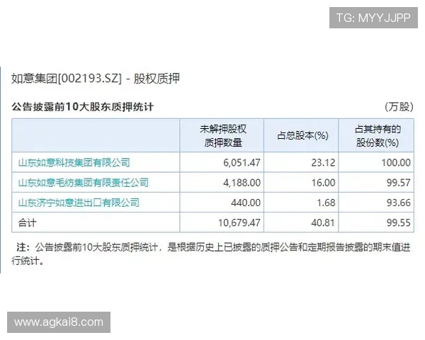 如何通过K8电子评级判断游戏平台的可靠性与安全性，保障您的资金与个人信息