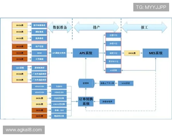 追溯凯发集团发展历程中的重大转折与创新变革