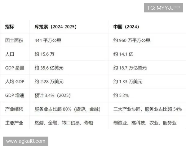 2026年世界杯举办地点变动对足球发展和旅游经济的潜在影响分析