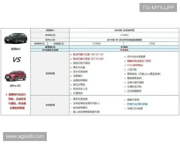 分析K8网站的用户评价与口碑，帮助新手选择可信赖的游戏平台